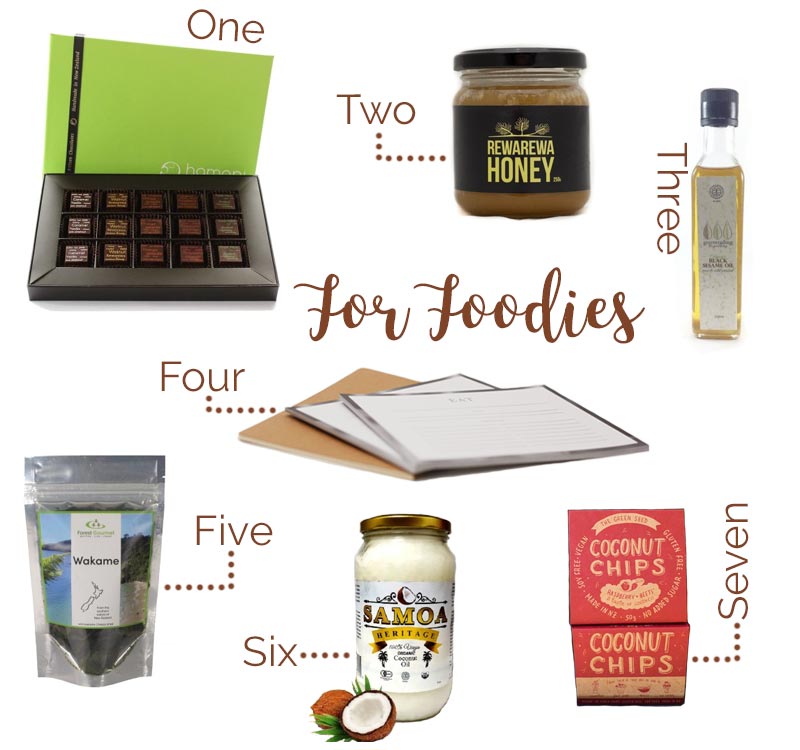 Gifts for Foodies Collection Christmas 2017