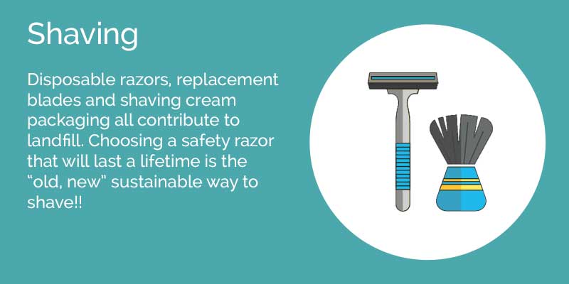 Reusable Safety Razor and Brush header